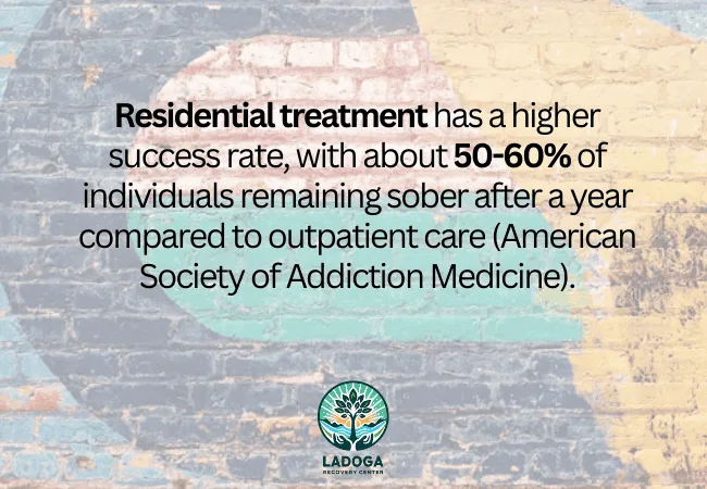 national statistics related to addiction