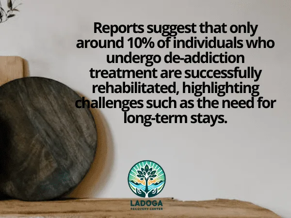 How Taking Responsibility Can Transform Your Addiction Recovery