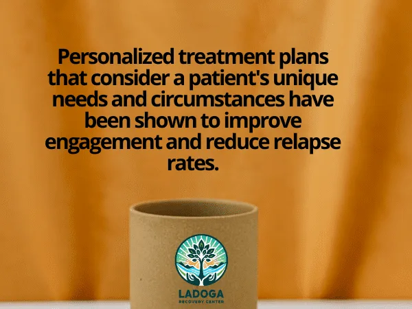 Individualized Treatment Enhances Success Rates