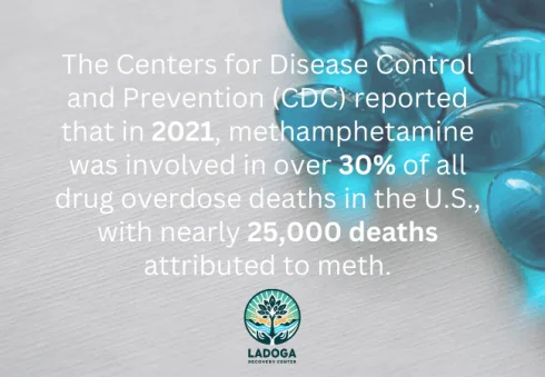 Methamphetamine Use and Effects