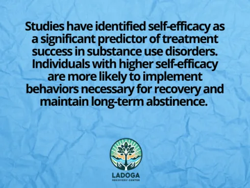 The Role of Self-Efficacy in Recovery